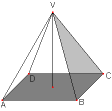 Jehlan ABCDV