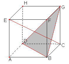 Krychle