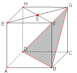 Krychle
