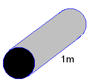 Roura
