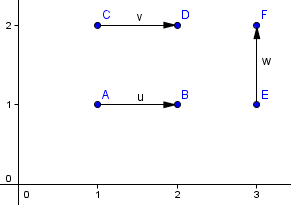 Vektory