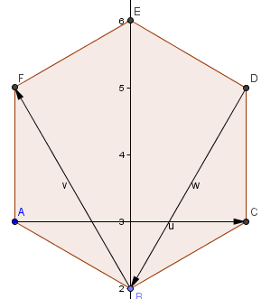 Vektor