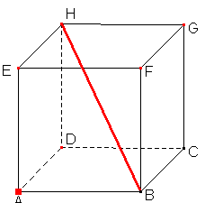 Krychle