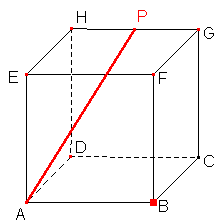 Krychle