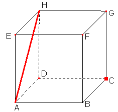 Krychle