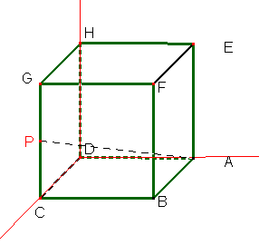 Krychle