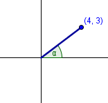 Úvod do Goniometrie/Trigonometrie