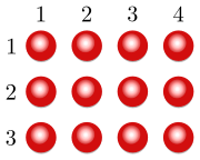 Násobení