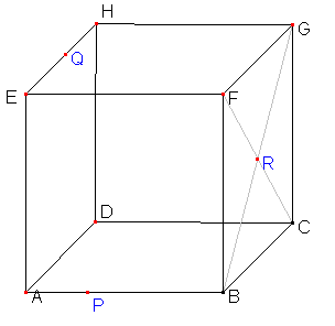 krychle